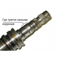 Техническая. Неисправности рулевой рейки: течь сальника рулевого вала